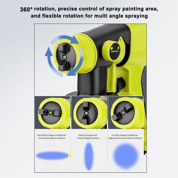 PTN NEW Cordless Paint Sprayer Sale Sale Carousel 13