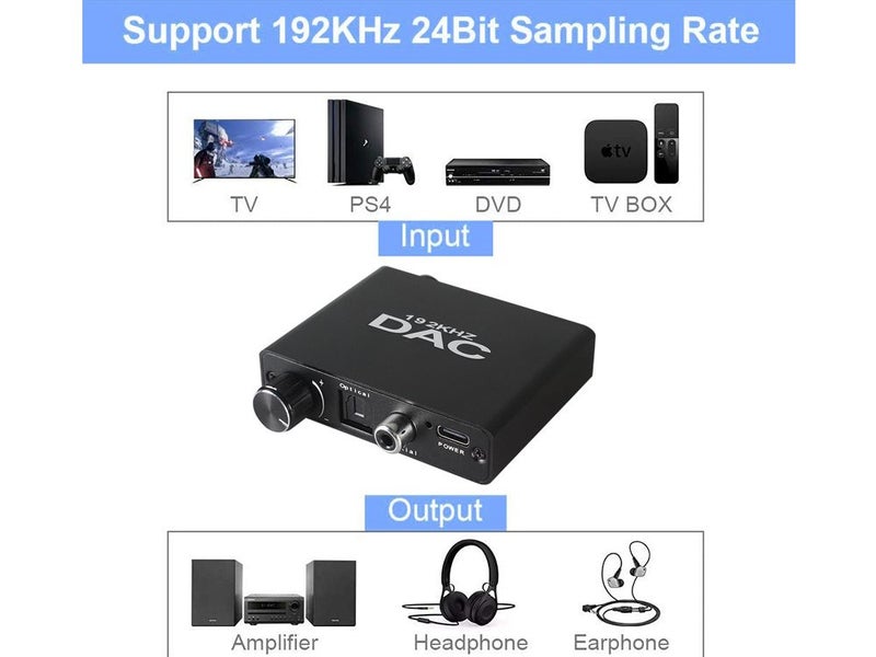 DAC Converter - Digital to Analog Audio Converter 192kHz 24bit Carousel 2