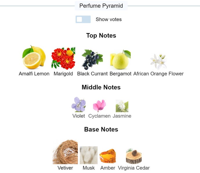 5ml perfume sample Bal d'Afrique by Byredo EDP niche Carousel 2