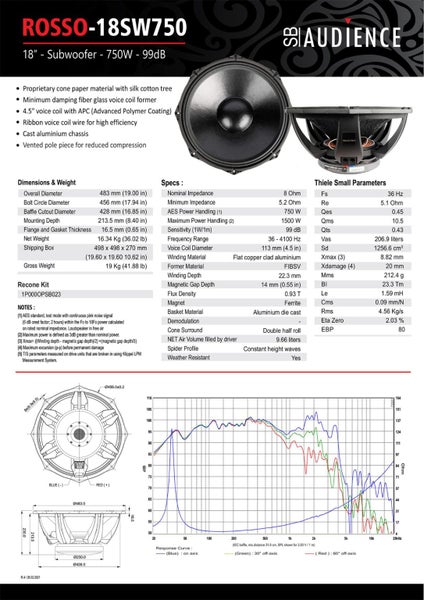 High Power Precision 18" Woofer Carousel 3
