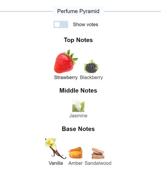 5ml perfume sample Burberry Her Elixir by Burberry EDP niche Carousel 2