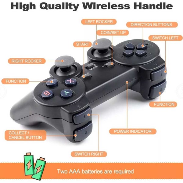 Video Game 64G Stick Console - 20000+ Games 2 Wireless Controller 4K HDMI TV Carousel 2