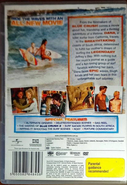 Blue Crush 2 Carousel 2