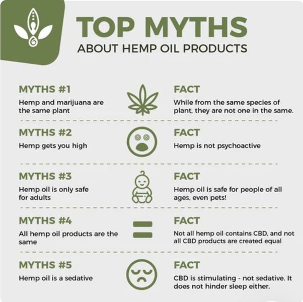 KURE FULL SPECTRUM HEMP DROPS | NZ's First CBD Alternative | Sleep Disorders64431432354562114