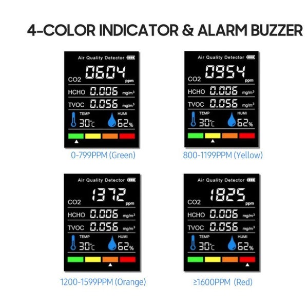 Air Monitor CO2 Detector Greenhouse Warehouse Air Quality Sale NZ Stock Deal62931715823745114