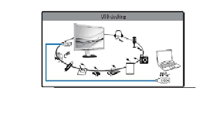 Philips 23" IPS Docking Monitor Carousel 3