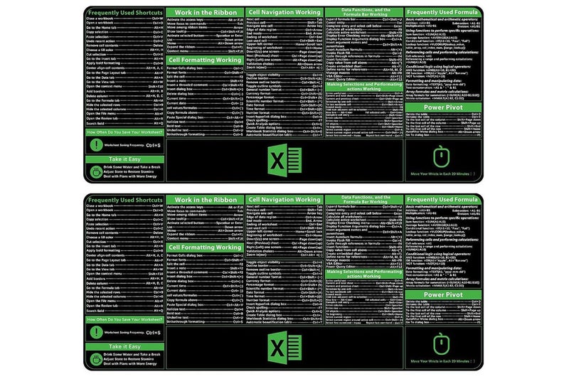 2Pcs Excel Shortcuts Office Mouse Pad Keyboard Mat Desk Giant Pad Carousel 7