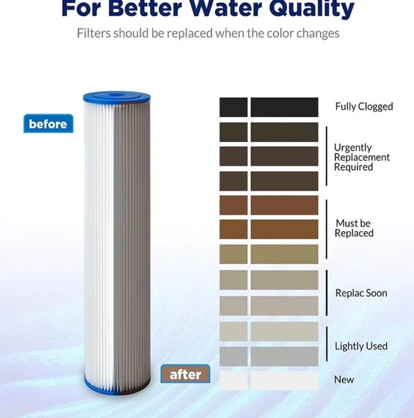 10" Jumbo Water Filter Cartridges 10" x 4.5" Carousel 5