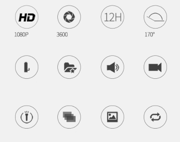 Body Camera (Auckland Stock) + 32GB Micro SD Card Carousel 8