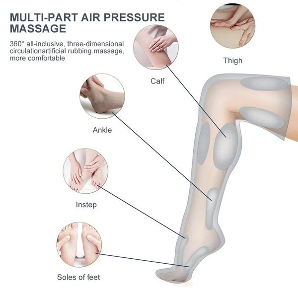 Leg & Foot Massager Machine with Heating,Leg Calf Thigh Ankle Foot Rest Massager Carousel 2