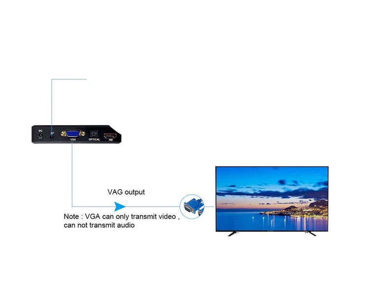 PTN New Media Player Sale Sale Carousel 11