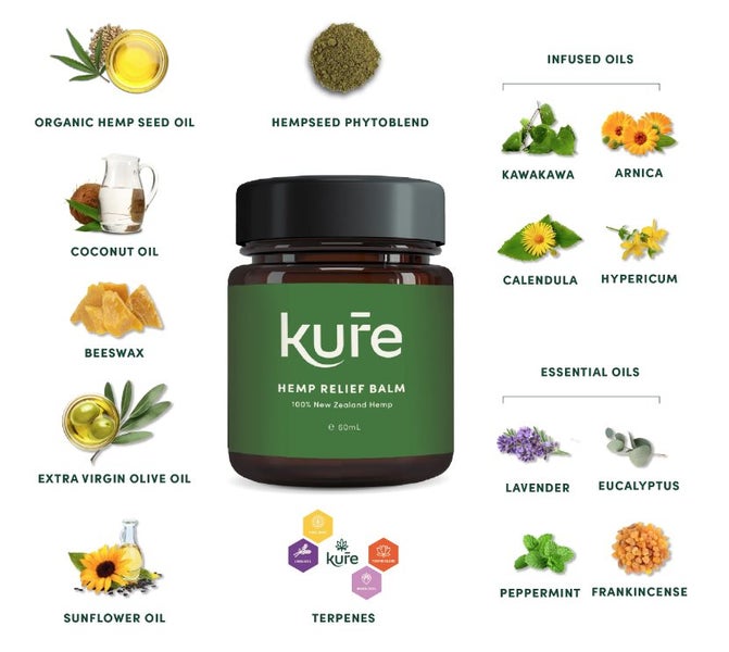 KURE HEMP RELIEF BALM Carousel 2