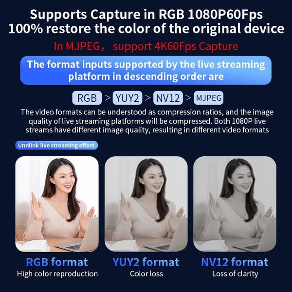 Unnk 2K 120Fps Game Video Capture Card 4K 60Fps Live Streaming Recording for ... Carousel 7