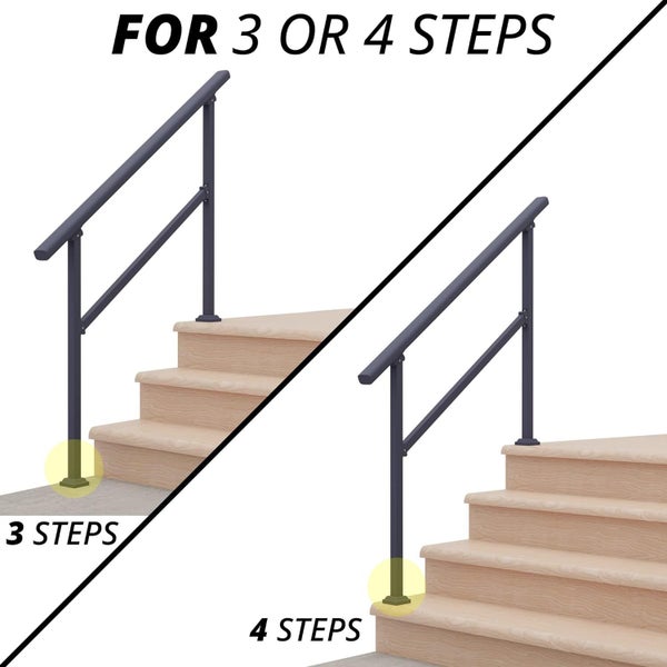 NEW Stair Handrail Kit Afterpay Carousel 2