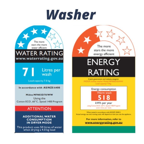 Midea 7KG Wash/4KG Dryer Front Load Combo Two In One Carousel 2