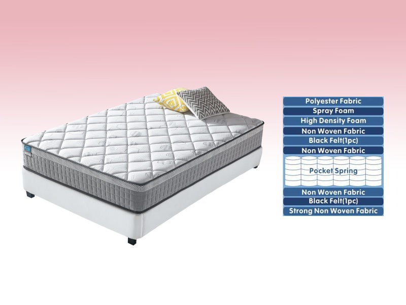 Single Bed Bookshelf With Pocket Spring Mattress62866851144451111