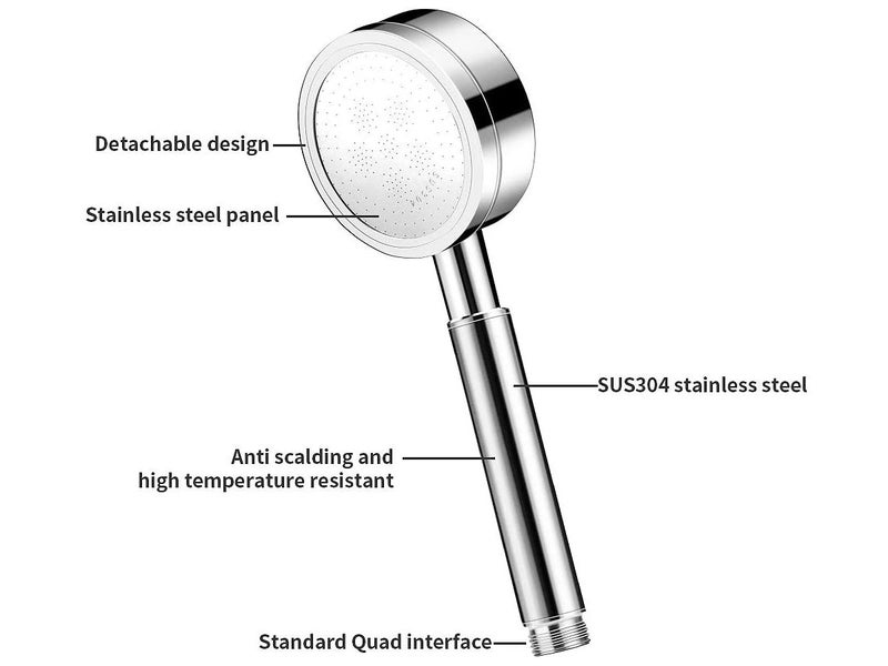 Shower Head Set Local NZ Clearance Carousel 2