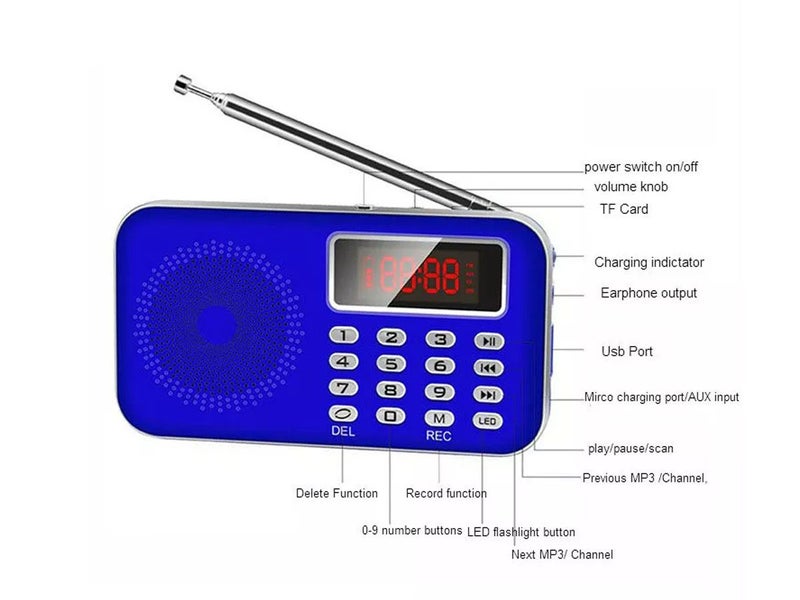 Digital Radio Carousel 2
