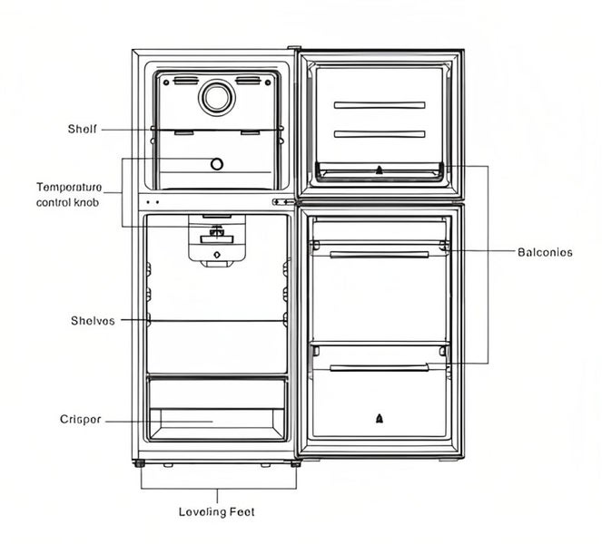 Fridge Freezer Carousel 3