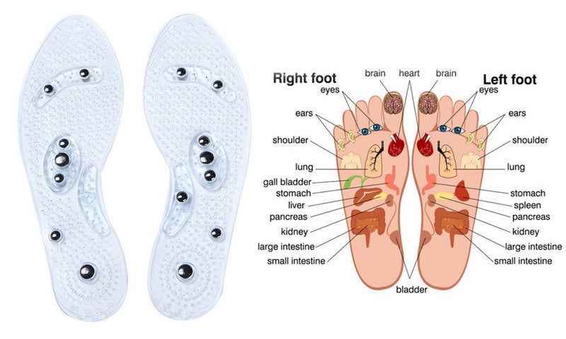Acupuncture Soles Carousel 1