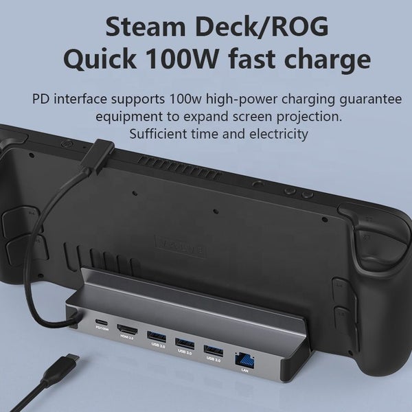 6-in-1 Docking Station Accessories Compatible with ASUS ROG Alloy , Steam Deck Carousel 4