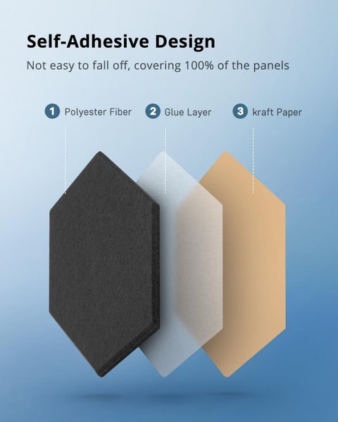 New Acoustic Foam Afterpay Carousel 8