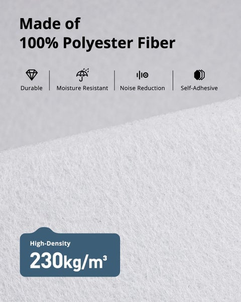 New Acoustic Foam Afterpay62995719846019114