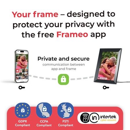 Digital Picture Frame 15.6 Inch Large Frameo Digital Photo Frame WiFi Carousel 10