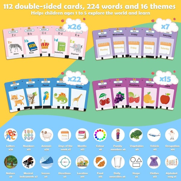 Talking Flash Cards Toddler Toys Sensory Toys for Autism Speech Therapy Toys for Carousel 2