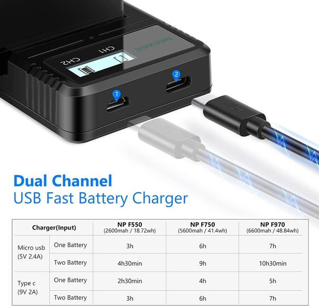 Neewer Fast Charger Dual USB with 2-Pack 6600mAh Replacement NP-F970 Batteries Carousel 7