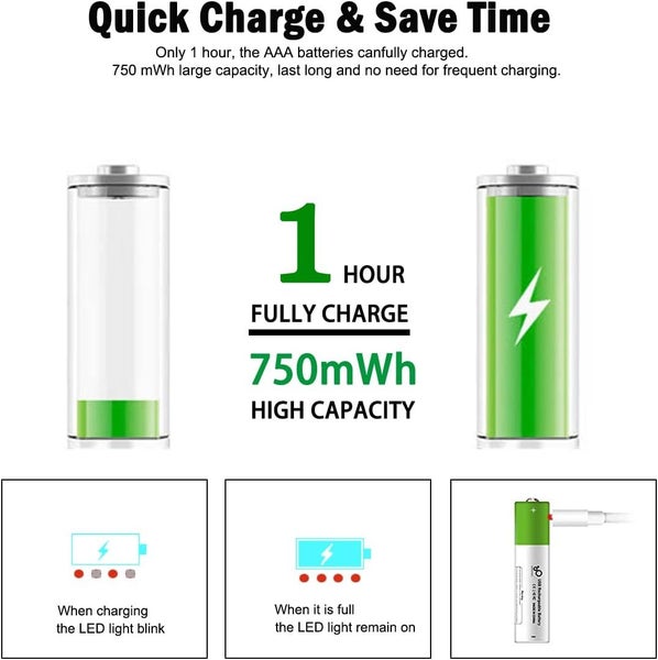 [4 Pack] USB AAA Lithium ion Rechargeable Battery, 1.5V 750mWh Rechargeable A... Carousel 5