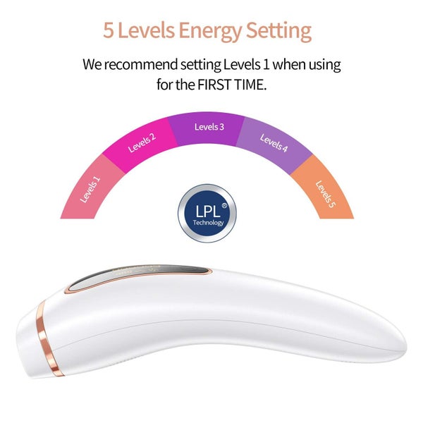 IPL Laser Hair Removal System - (NZ CLEARANCE) Carousel 2