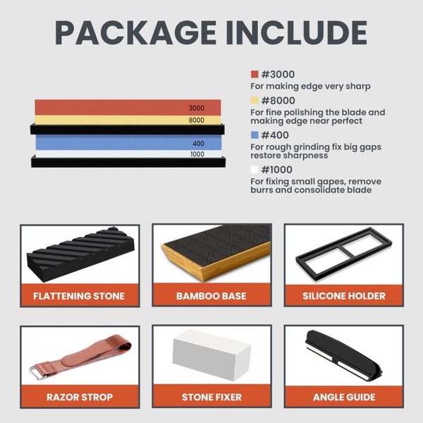 Knife Sharpening Kit - (NZ Clearance) Carousel 8