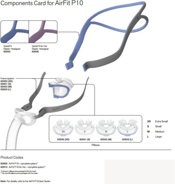 ResMed AirFit P10 Nasal Pillow CPAP Mask62950004242818112