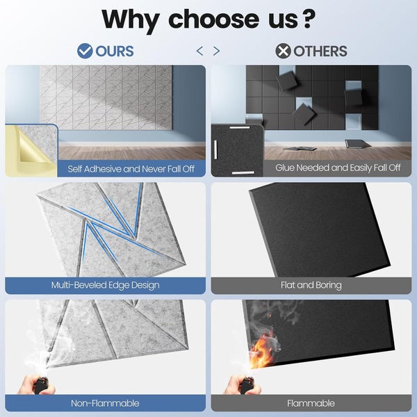 12PCS Self Adhesive Acoustic Panels Acoustic Foam62974818962050114