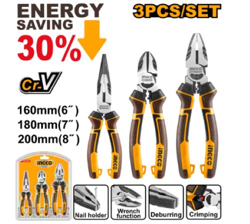High Leverage Pliers Set 3pc Carousel 1