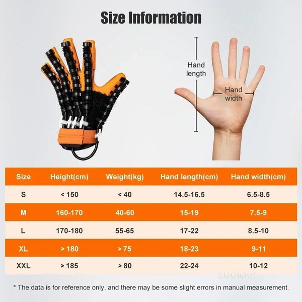 Heated Rehabilitation Robot Gloves Hemiplegia Stroke Physiotherapy Training D... Carousel 7
