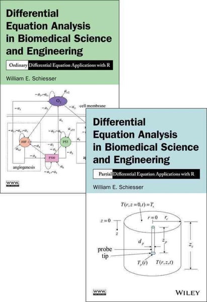 Differential Equation Analysis Set by William E. Schiesser - Hardcover Carousel 1