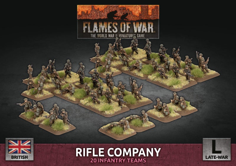 Flames of War: Rifle Company (96 figs) Carousel 1