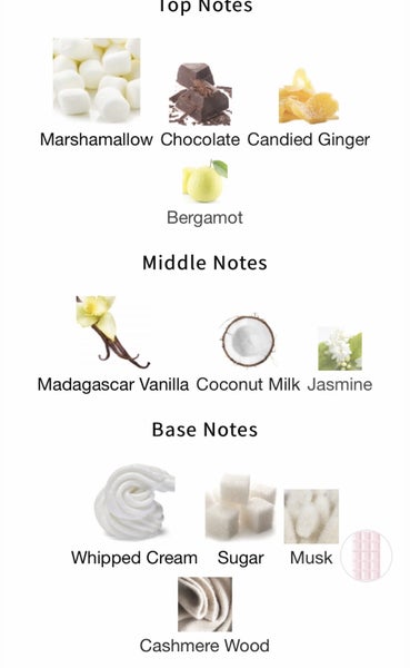 Sweet Tooth Sabrina Carpenter 3 ml decant Carousel 2