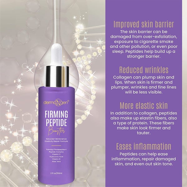 Peptide Complex Serum + MATRIXYL 3000 ORGANIC HYALURONIC - Powerful Triple Combi Carousel 2