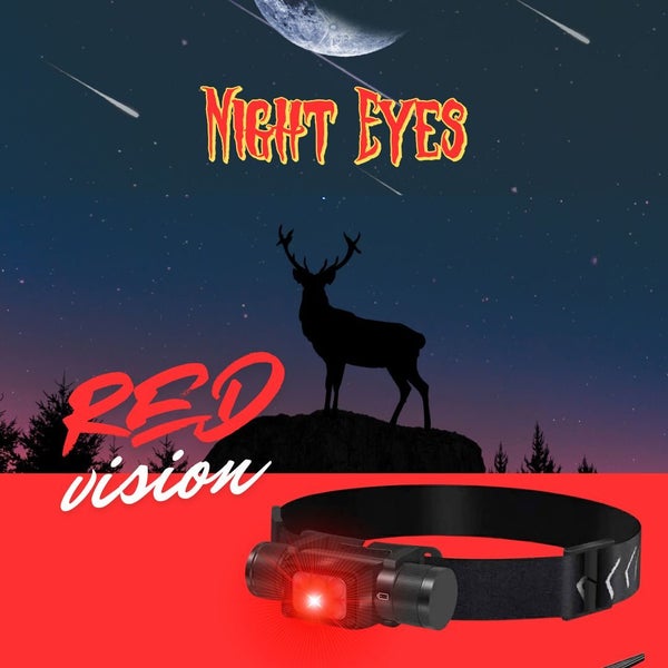Headlamp 'Night Eyes' - Red/Green/White Colour Changing - Rechargeable - IP66 Carousel 1
