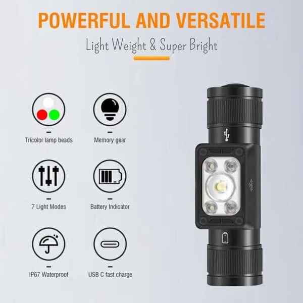 Headlamp 'Night Eyes' - Red/Green/White Colour Changing - Rechargeable - IP66 Carousel 10