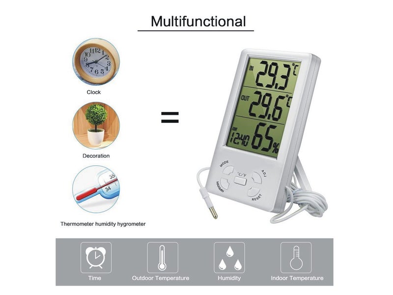 Thermometer Carousel 2