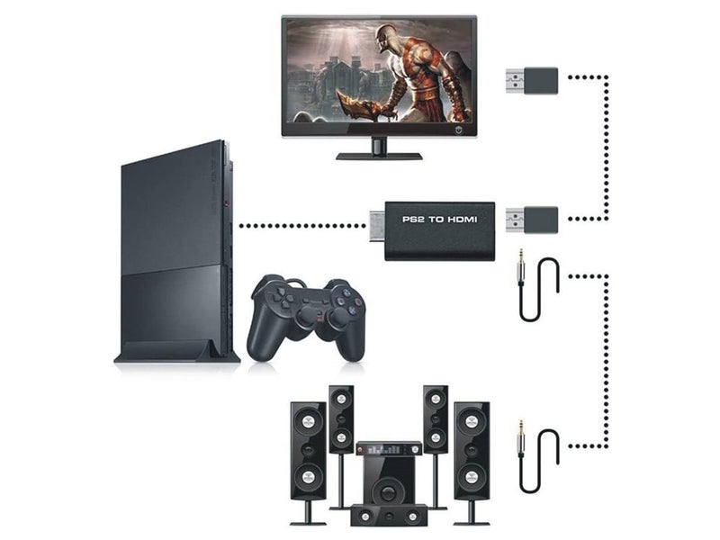 PS2 to HDMI Clearance Clearance Carousel 2