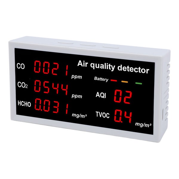 air quality monitor indoor air quality monitor air quality meter Air Quality Carousel 1