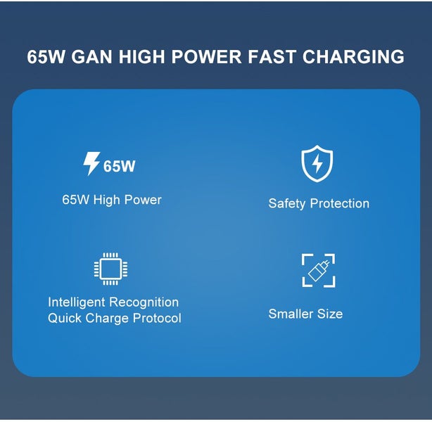 65W Gan Charger PD Type-C / Fast Charger QC 3.0 USB for Samsung iPhone ETC BLACK Carousel 2