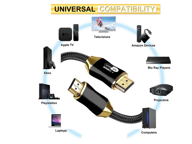 HDMI Cable to HDMI Cable Carousel 2