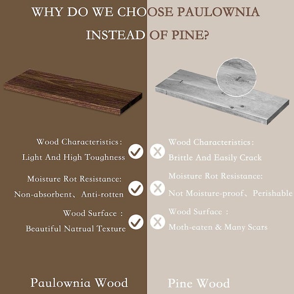 New Wall Shelf Floating Shelves Afterpay Carousel 7