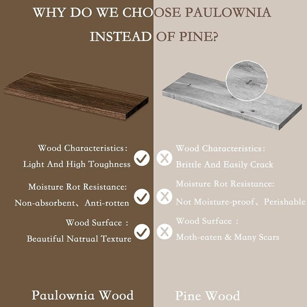 New Wall Shelf Floating Shelves Afterpay Carousel 7